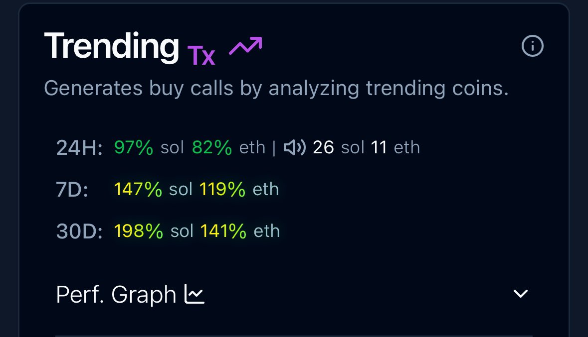 QuantXTrades's tweet image. 🧠 We often get asked — 
“How does Paal X generate alt-coin calls/buy signals like these?”

$PROME: ▲ 458.0% - 12/17
$UFD: ▲ 435.0% - 12/18
$youngdev: ▲ 381.0% - 12/18
$MERO: ▲ 231.0% - 12/17

It all starts with Paal X Models. 
Let’s break down the flagship “Tx” model —