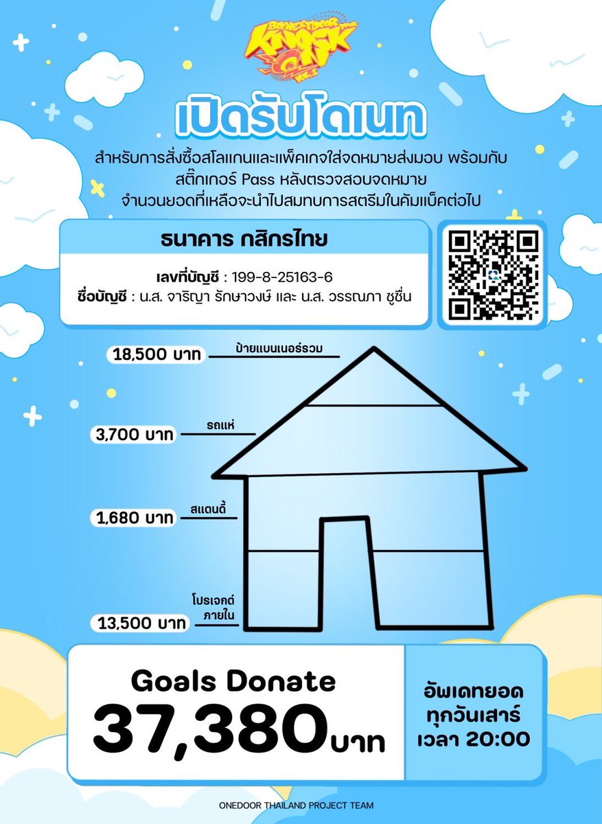 Projects_BND_TH's tweet image. 📢 มาร่วมกันสร้างบ้านหลังนี้ให้สมบูรณ์กับโปรเจกต์ครั้งแรกของวันดอร์ไทยแลนด์ ใน #KNOCK_ON_Vol_1_BANGKOK กันนะคะ 🩵

⏰ : วันนี้ - 28 กุมภาพันธ์ 2568

🔗 : forms.gle/sxcr9WNqYYMvCU…

👉🏻 สำหรับผู้ที่ร่วมโดเนททุกท่าน รับของที่ระลึก พวงกุญแจอะคริลิก ได้ที่หน้างานค่ะ ☺️

 #BND_ProjectsTH