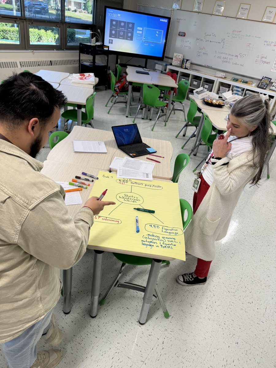 Beatrice Benavidez, M.Ed. (@msbenavidez) on Twitter photo Great conversations and collaboration are happening while teachers are unpacking the upcoming unit during PLC. <a href="/goochelementary/">Tom C. Gooch Elementary</a> Great conversations and collaboration are happening while teachers are unpacking the upcoming unit during PLC. <a href="/goochelementary/">Tom C. Gooch Elementary</a>