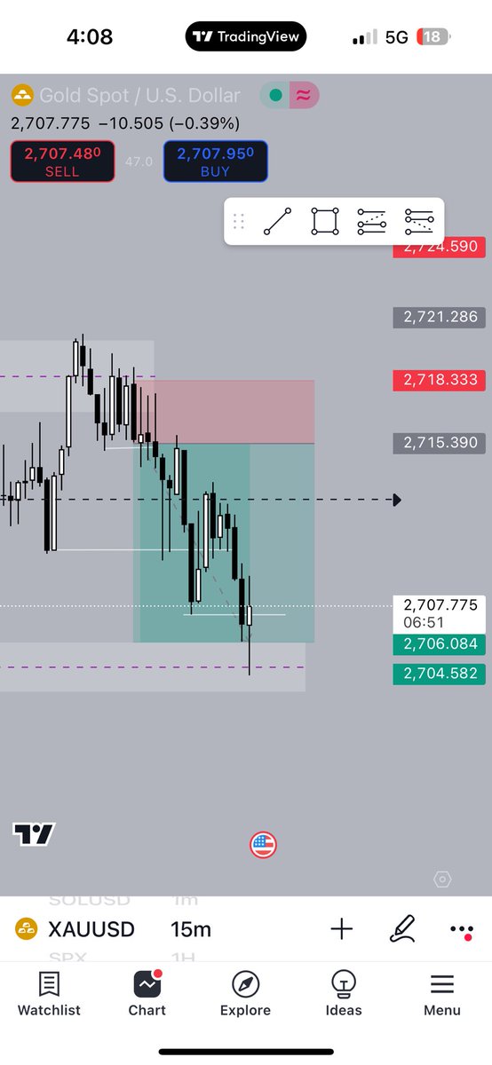 Trade of The week🔥💪🏼