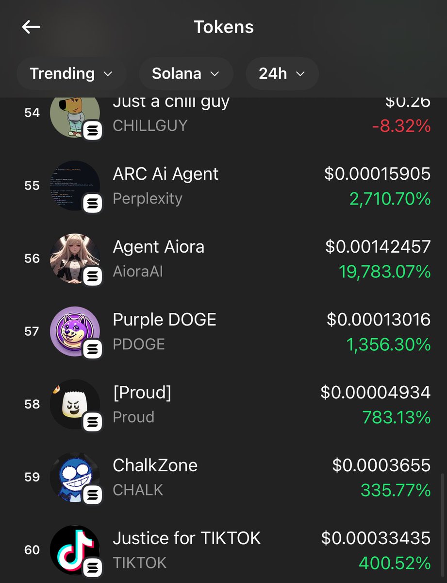 $TikTok is ranked 60 on Phantom trending 

Imagine how the normies will react and the amount of tiktoks they’ll make when we get to rank 1