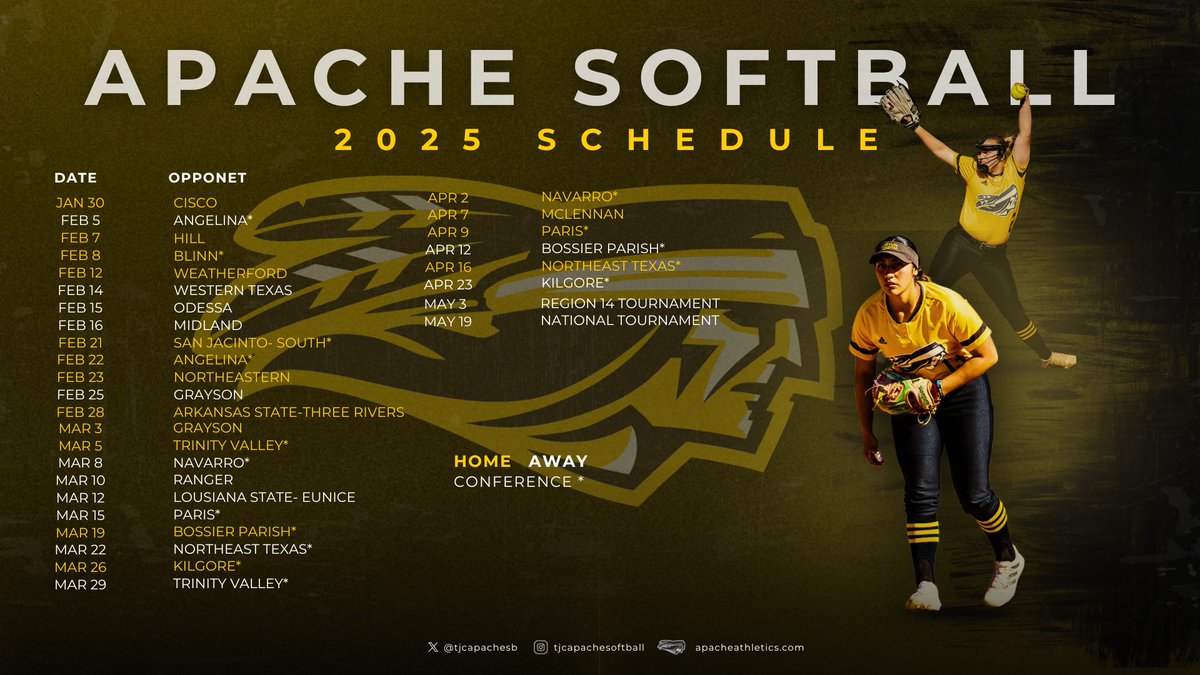 Tyler Junior College Athletics (@apacheathletics) on Twitter photo 𝐌𝐚𝐫𝐤 𝐲𝐨𝐮𝐫 𝐜𝐚𝐥𝐞𝐧𝐝𝐚𝐫𝐬, 𝐒𝐩𝐫𝐢𝐧𝐠 𝐢𝐬 𝐜𝐨𝐦𝐢𝐧𝐠🗓️
43 days and counting...
#feathersup | <a href="/tjcapachesb/">TJC Softball</a> 𝐌𝐚𝐫𝐤 𝐲𝐨𝐮𝐫 𝐜𝐚𝐥𝐞𝐧𝐝𝐚𝐫𝐬, 𝐒𝐩𝐫𝐢𝐧𝐠 𝐢𝐬 𝐜𝐨𝐦𝐢𝐧𝐠🗓️
43 days and counting...
#feathersup | <a href="/tjcapachesb/">TJC Softball</a>