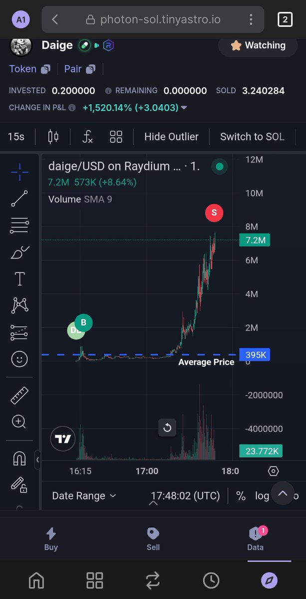 God I love this shit. 🤣💪 Don't stop hustling!