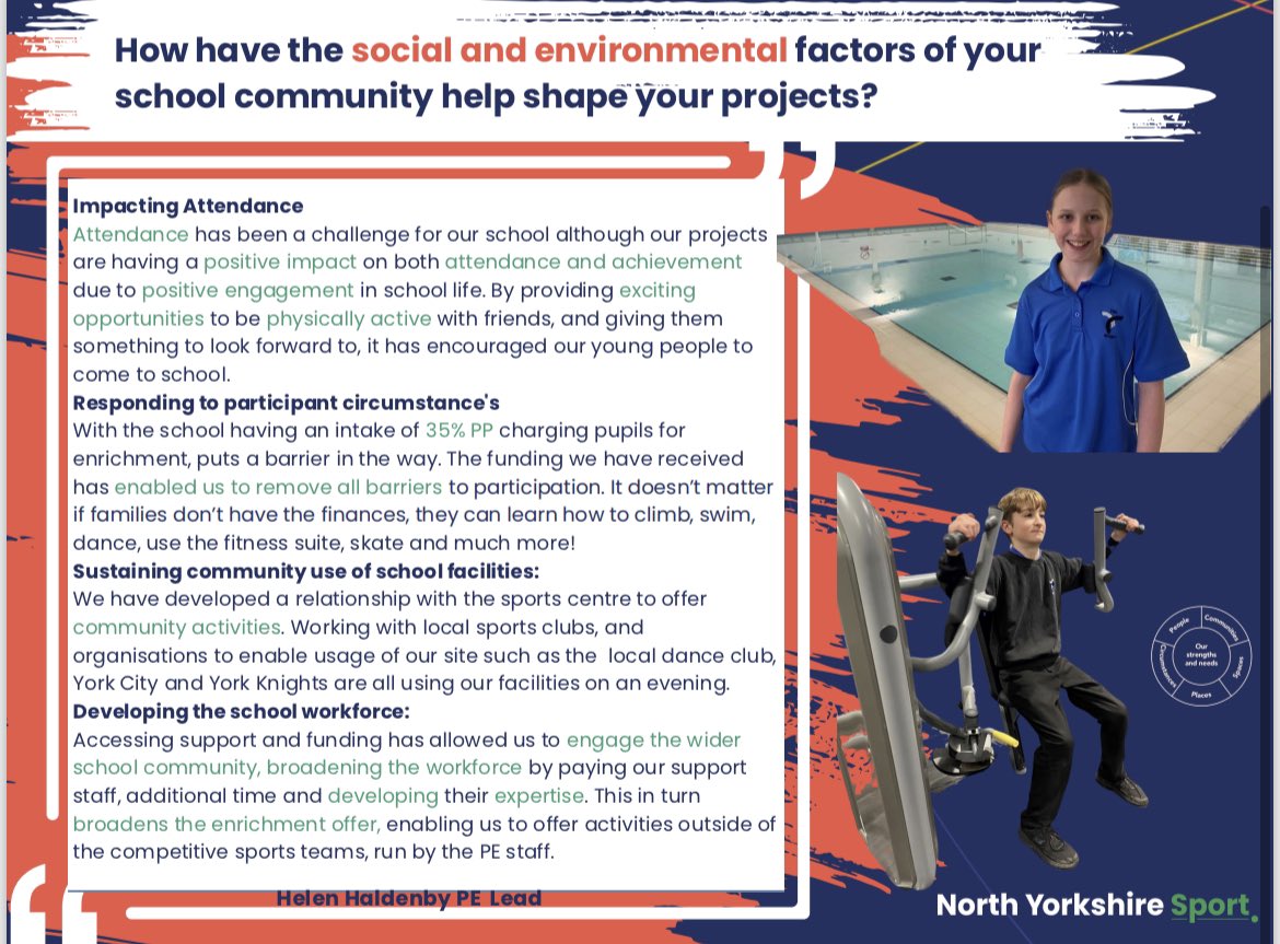 North Yorkshire Sport (@northyorkssport) on Twitter photo Terrific work form <a href="/York_High/">York High School</a> 👏
📊see below how leaders are increasing opportunities and shaping attitudes towards sport & physical activity
Supported by #OpeningSchoolFacilites informed by <a href="/Sport_England/">Sport England</a> #Physicalliteracy consensus statement
<a href="/ActivePartners_/">Active Partnerships</a> Terrific work form <a href="/York_High/">York High School</a> 👏
📊see below how leaders are increasing opportunities and shaping attitudes towards sport & physical activity
Supported by #OpeningSchoolFacilites informed by <a href="/Sport_England/">Sport England</a> #Physicalliteracy consensus statement
<a href="/ActivePartners_/">Active Partnerships</a>