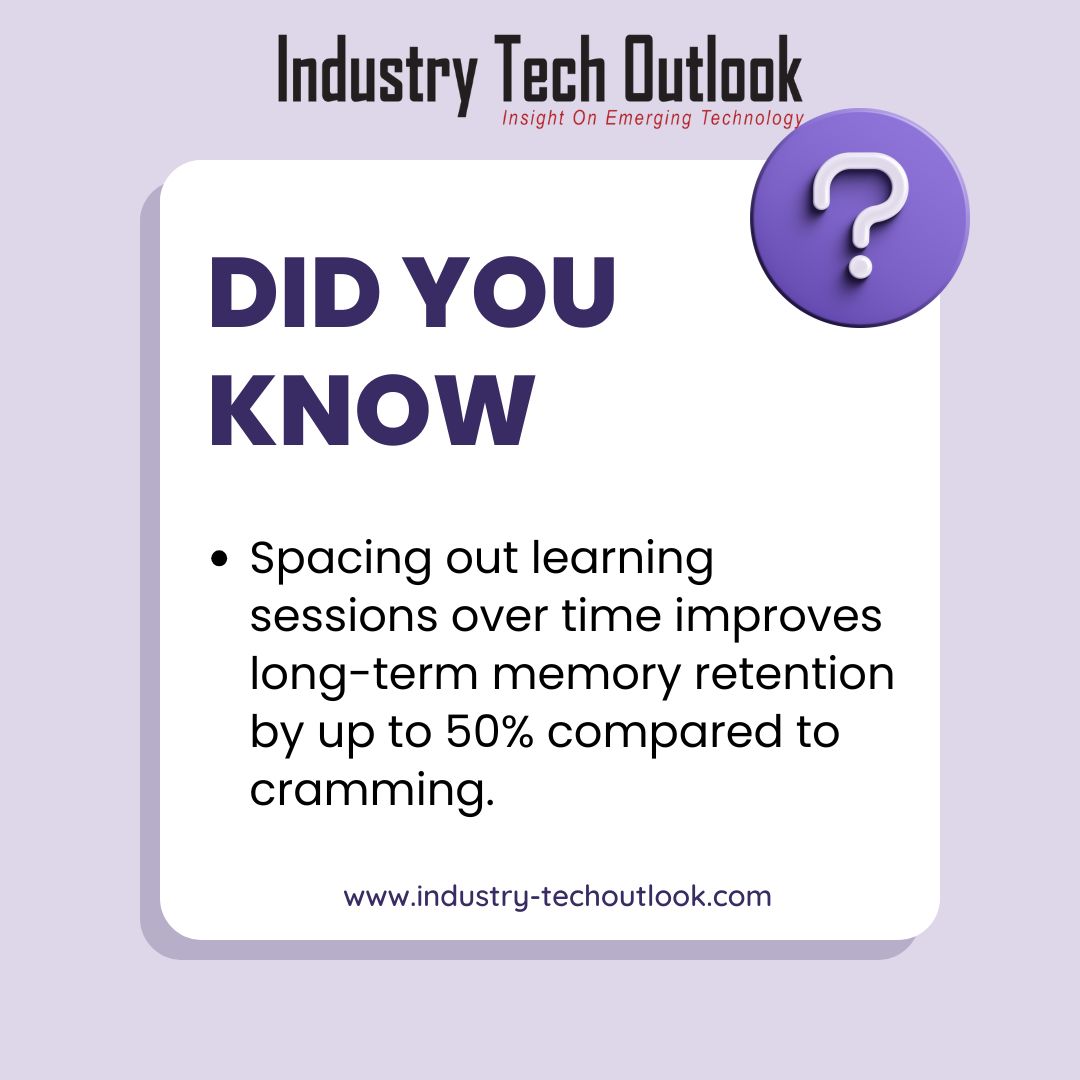 ITOMagazine's tweet image. 📚 Unlock Better Memory with Spaced Learning!
✨ This is known as the Spacing Effect—a powerful learning strategy that helps your brain retain information more effectively.
#StudySmart #SpacingEffect #BoostYourMemory #DidYouKnow #didyouknowfacts #facts #DYK #didyouknowthat