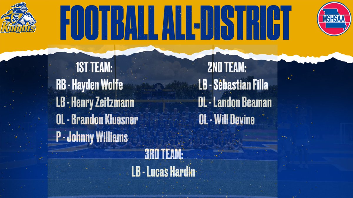Congratulations to these Football players on making the All-District Team.