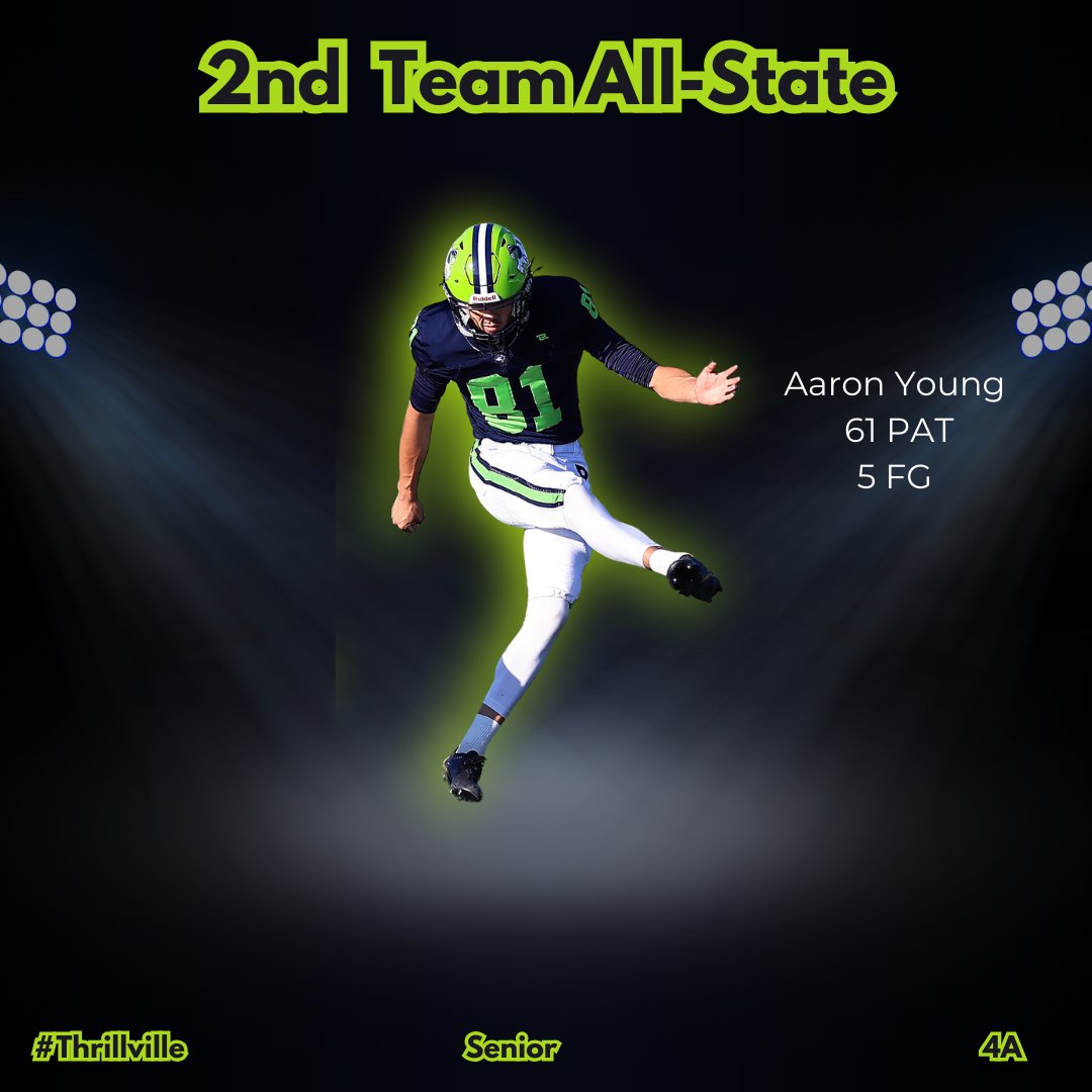 Ridgeline Football (@ridgelinefb) on Twitter photo Congratulations to <a href="/NateDahle/">Nate Dahle</a> <a href="/_Tulimasealii/">Tui (TJay) Tulimasealii</a> and <a href="/AaronAliYoung/">Aaron Young</a> on being named 2nd Team All-State by <a href="/desnewssports/">Deseret News Sports</a>! #Thrillville🦅 Congratulations to <a href="/NateDahle/">Nate Dahle</a> <a href="/_Tulimasealii/">Tui (TJay) Tulimasealii</a> and <a href="/AaronAliYoung/">Aaron Young</a> on being named 2nd Team All-State by <a href="/desnewssports/">Deseret News Sports</a>! #Thrillville🦅