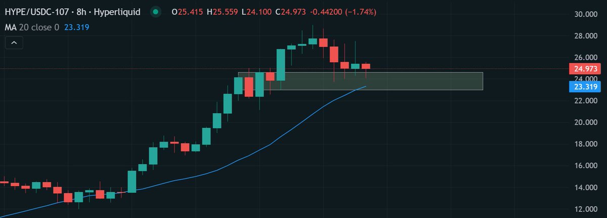 steven.hl tweet media