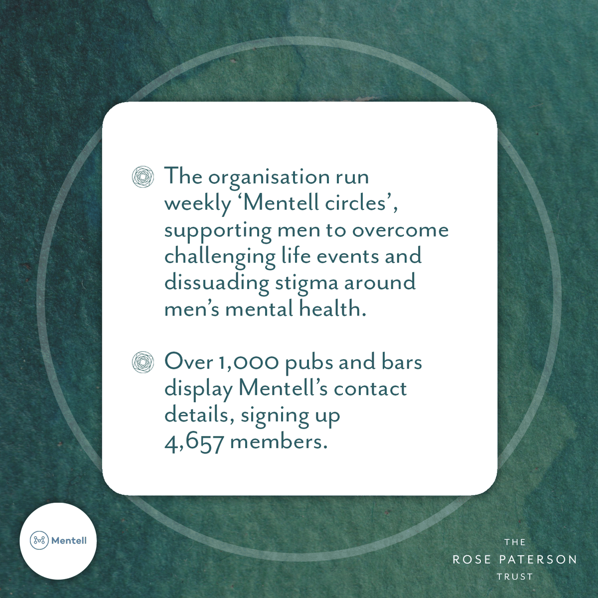 RPatersonTrust's tweet photo. MEET THE GRANTEE!

New grantee @MentellUK ! First grant for this brilliant charity who combine group work with technology to target interventions across communities. Check them out… and join a circle! #suicideprevention #mentalhealth #charity https://t.co/mtOK9hAqSU