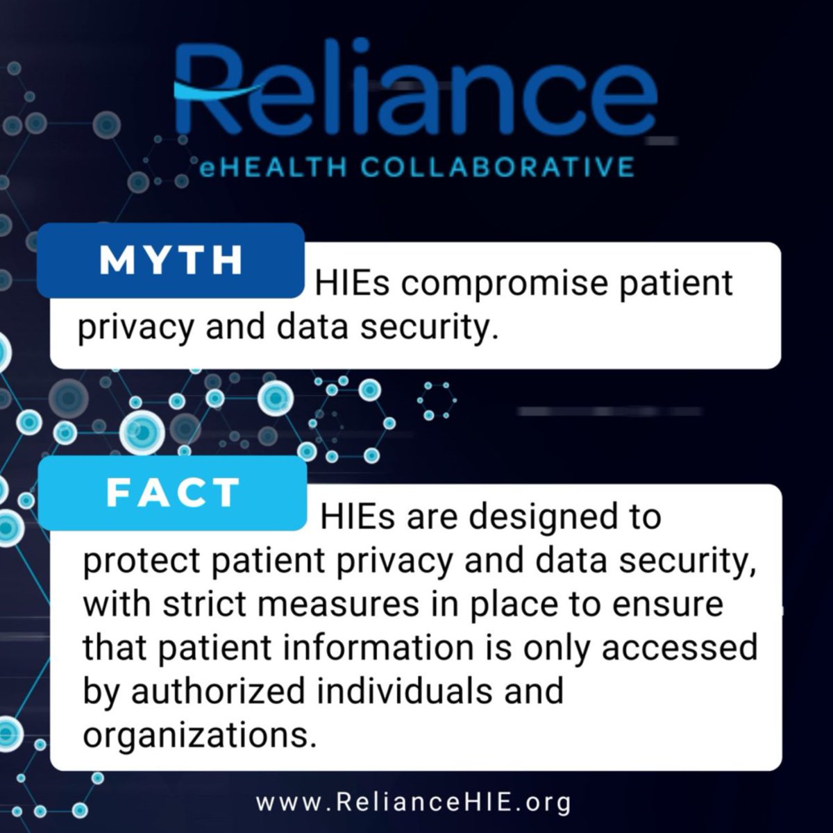Join us in discovering the reality behind common HIE myths versus facts! Today, we explore the robust measures that HIEs have in place to safeguard patient information—ensuring it's accessed only by authorized individuals and organizations. Learn more:  zurl.co/VAxIW