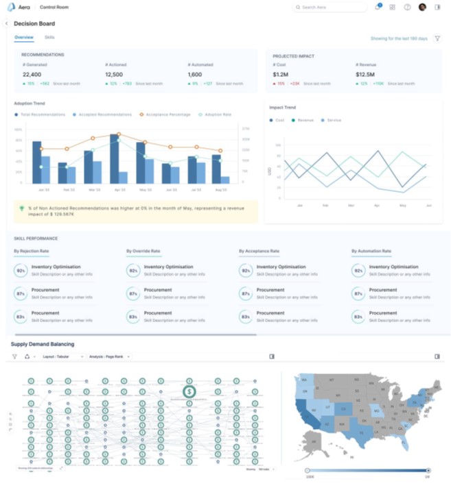 tectweets tweet media