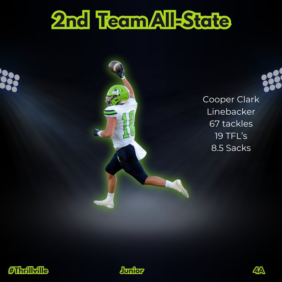 Ridgeline Football (@ridgelinefb) on Twitter photo Congratulations to <a href="/HunterKnighton8/">Hunter Knighton</a> and <a href="/Cooper_Clark149/">Cooper Clark</a> on being named 2nd Team All-State by <a href="/desnewssports/">Deseret News Sports</a>! #Thrillville🦅 Congratulations to <a href="/HunterKnighton8/">Hunter Knighton</a> and <a href="/Cooper_Clark149/">Cooper Clark</a> on being named 2nd Team All-State by <a href="/desnewssports/">Deseret News Sports</a>! #Thrillville🦅