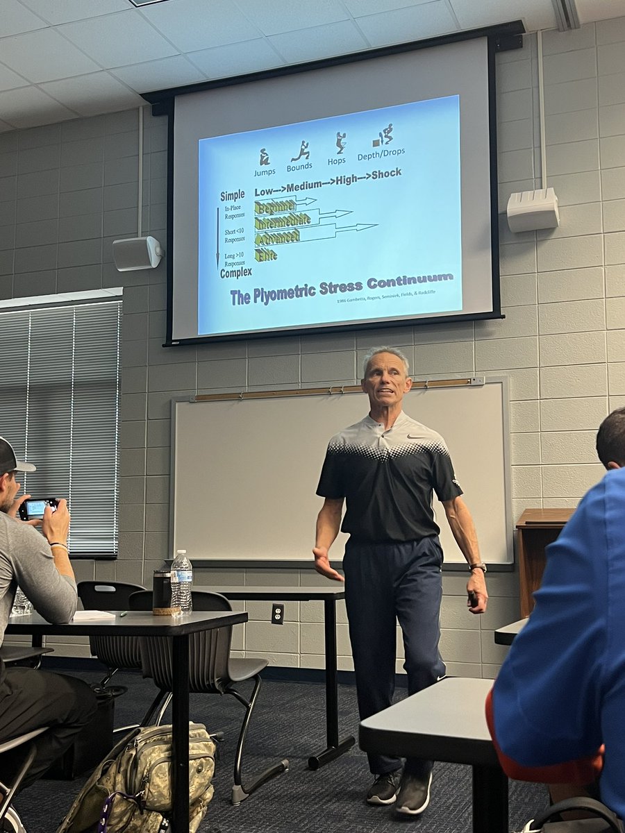 ACS_SportsPerf's tweet photo. Had a great time yesterday catching up with lot of coaches and learning from some great speakers at the @SCHSSCA_sc clinic. Can’t pass up the opportunity to hear Jim Radcliffe speak. Spending the last 40 years directing programs at Oregon speaks for itself! https://t.co/exWZDr10WD