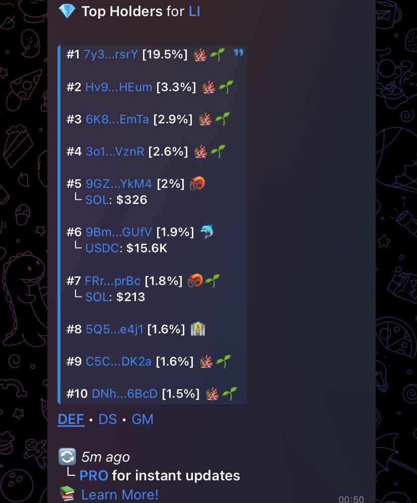 SEND IT OG

COMMUNITY BASED, 20M IS BUNDLE

CA 7A8W4c4wm8yjeYf9FnEKekwzH9kBZPiXpeC66jtkpump