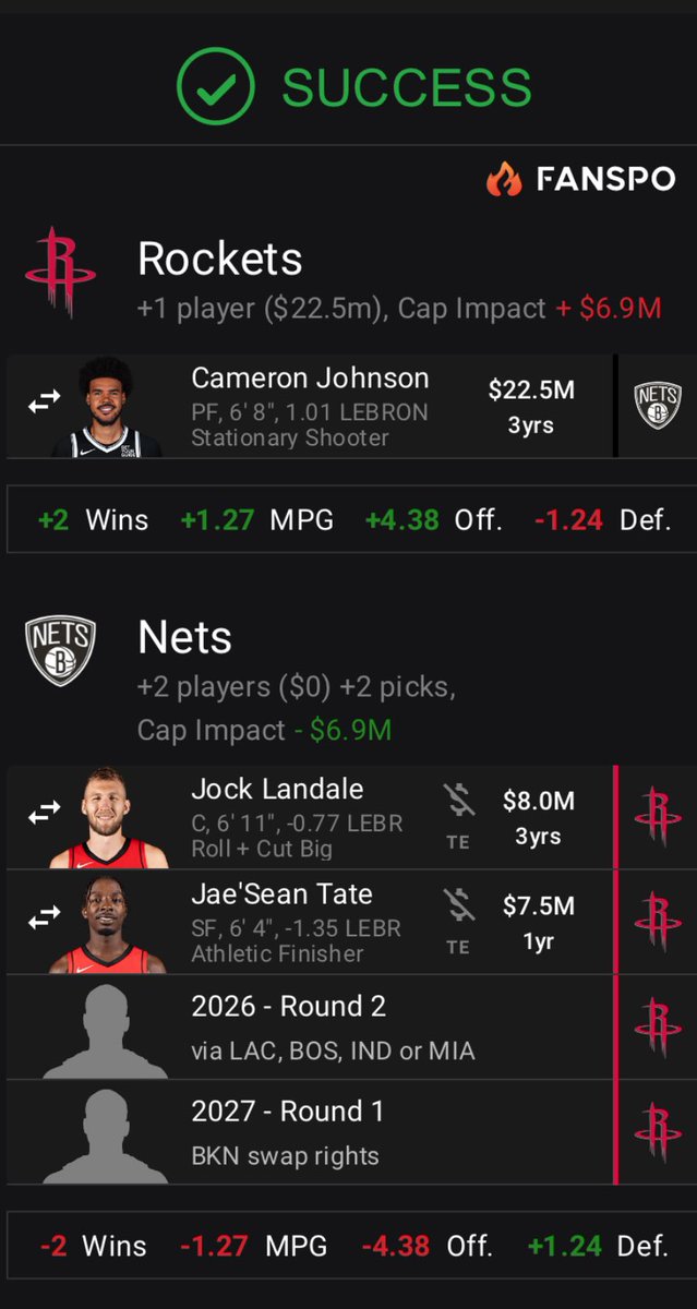 Call it in tonight.