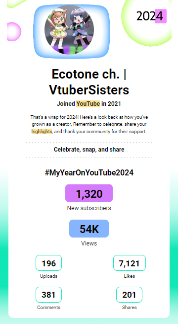 ecotone_vtuber's tweet photo. Our recaps for twitch and yt! 

2024 has been a lot of ups and downs for us -- we've pushed ourselves the most this year but also thought of letting things go a lot too..

Thank you for sticking by us all throughout, we'll do our best to still be here for as long as we can🌱🌊 https://t.co/K7ZYAVmBCr