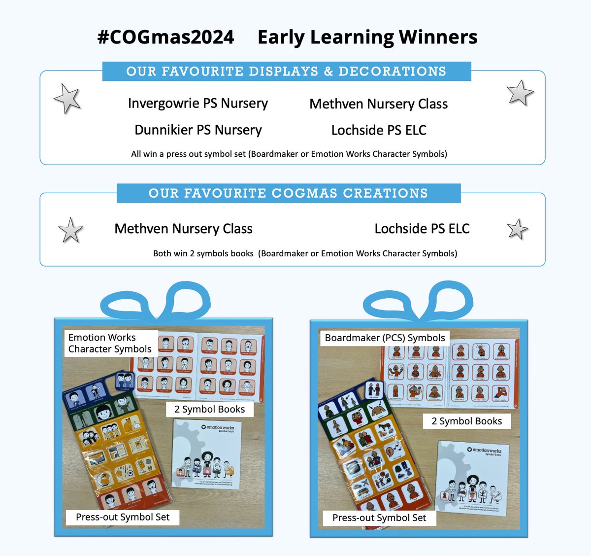 Here's the first of our #COGmas2024 winners announcements! COGratulations to the following Nurseries and ELCs <a href="/LochsidePS/">Lochside Primary</a> <a href="/methven_school/">Methven School</a> <a href="/InverPrimary/">Invergowrie Primary School and Nursery</a> <a href="/DunnikierPS/">Dunnikier Primary School</a> for their COGulous displays, decorations and creative ideas shared across our week 1&amp;2 challenges.