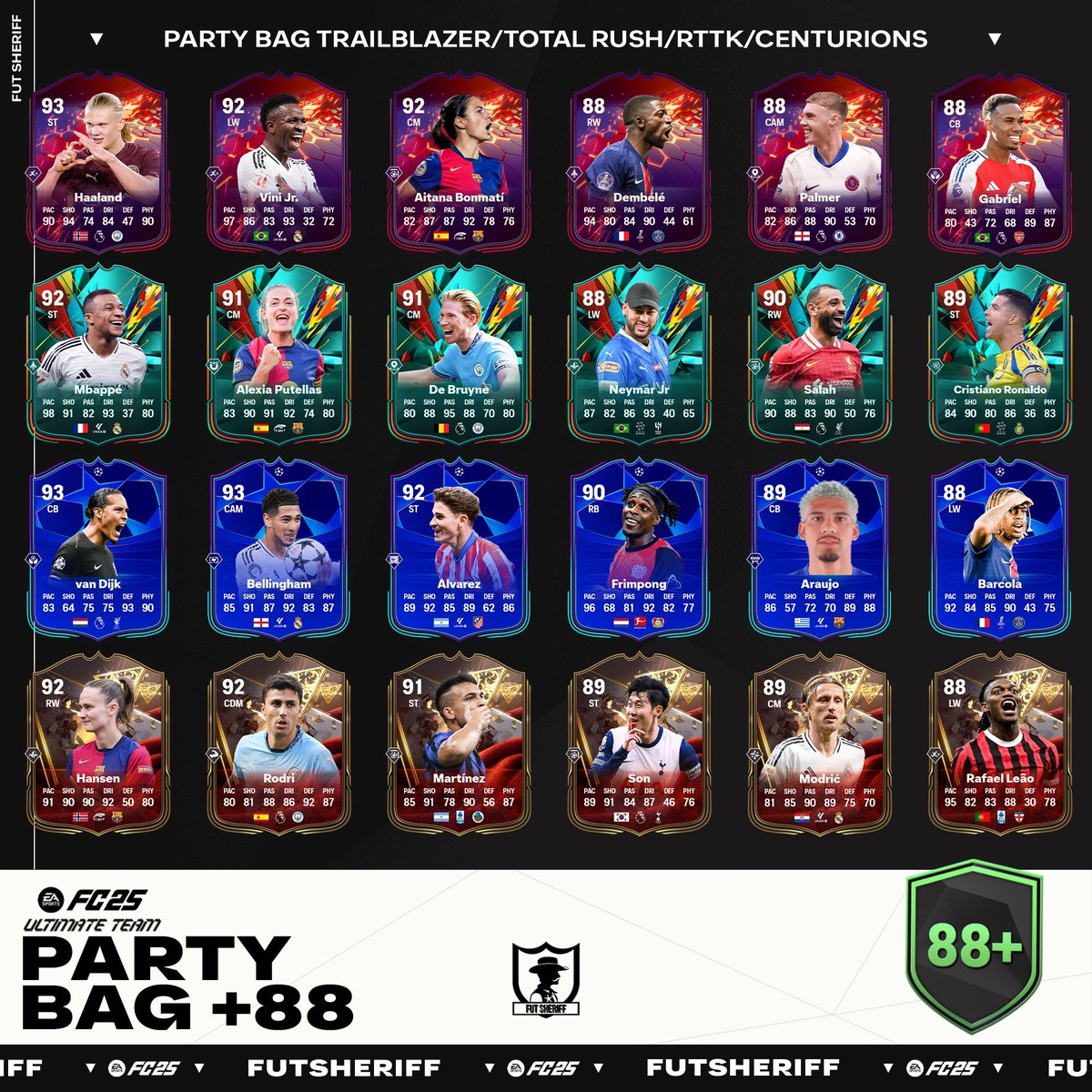 Fut Sheriff tweet media