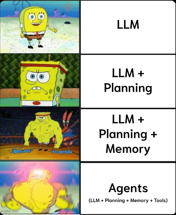 An AI needs a wallet of one’s own to act agentically