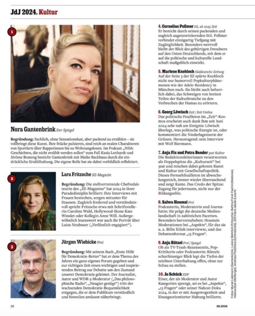 Lara Fritzsche (@larafritzsche) on Twitter photo Was für eine Überraschung und was für eine schöne Begründung des <a href="/mediummagazin/">medium magazin</a> s: „zugleich fordernd und verständnisvoll“ seien meine Interviews. Ich kann nur hoffen, dass es so ist! Vielen Dank! Und Glückwunsch an die vielen wahnsinnig tollen KollegInnen in der Liste. Was für eine Überraschung und was für eine schöne Begründung des <a href="/mediummagazin/">medium magazin</a> s: „zugleich fordernd und verständnisvoll“ seien meine Interviews. Ich kann nur hoffen, dass es so ist! Vielen Dank! Und Glückwunsch an die vielen wahnsinnig tollen KollegInnen in der Liste.