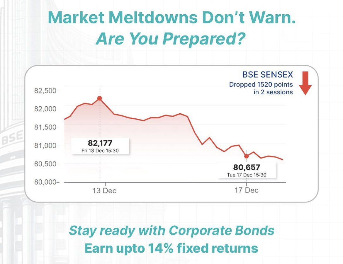 Looks like the blokes who did this ad  don’t really understand what a market meltdown is 🙌