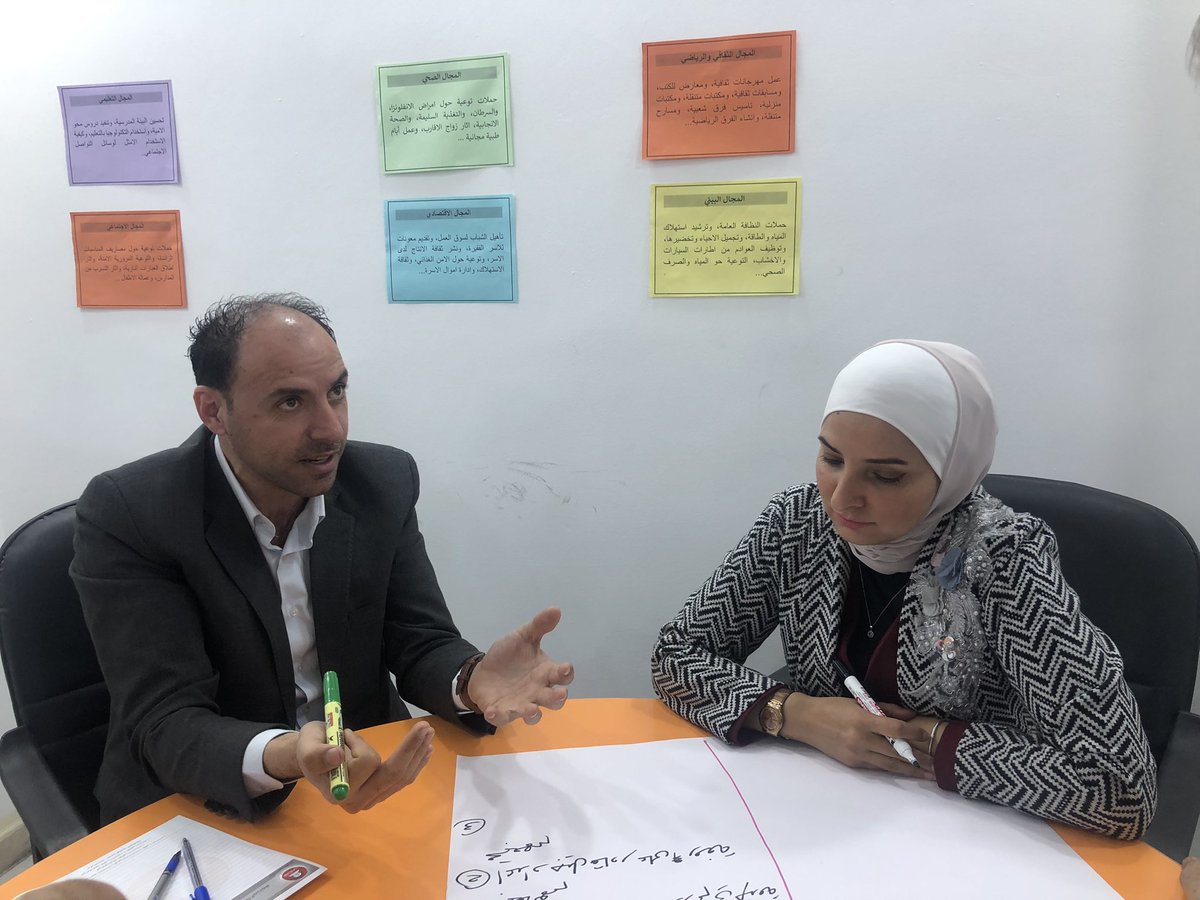 CDI_KHF's tweet photo. Building on our momentum at @HUcsccs!Today, we launched the Initiatives Design &amp; Implementation training, equipping staff with the tools to turn community needs into impactful actions. Funded by @EUinJordan, we're empowering youth for a brighter future @KHF_NHF 
#YouthEmpowerment https://t.co/F7YVnbzgcb