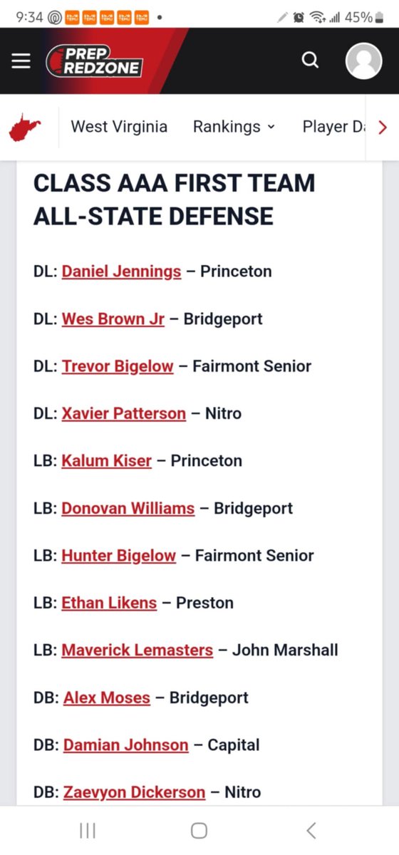 Damian “D5” Johnson † (@daejohnson304) on Twitter photo Blessed and grateful to be named Defense 1st Team All State for <a href="/PrepRedzoneWV/">Prep Redzone West Virginia</a> #AGTG‼️
<a href="/ALNK_pacman/">Henry Barron-Houchins</a> <a href="/RecruitCapital/">Capital High Football</a> <a href="/304TuranRush/">Turan Rush</a> <a href="/LabelMeAsQuadon/">DerrekQuadonPittsJr.</a> Blessed and grateful to be named Defense 1st Team All State for <a href="/PrepRedzoneWV/">Prep Redzone West Virginia</a> #AGTG‼️
<a href="/ALNK_pacman/">Henry Barron-Houchins</a> <a href="/RecruitCapital/">Capital High Football</a> <a href="/304TuranRush/">Turan Rush</a> <a href="/LabelMeAsQuadon/">DerrekQuadonPittsJr.</a>