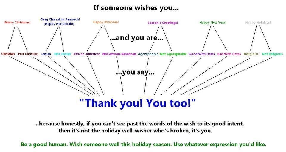 ChadK_Edm's tweet photo. Unfortunately, some folks really need a reminder… https://t.co/5LLpgTA2aR