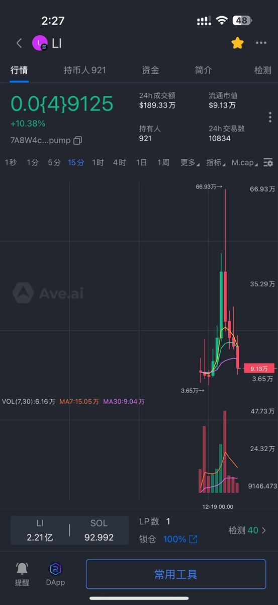 簡中影響力TOP1 的 $LI

肉身在大陸的看看就好 😂

CA：（主流公認版）
HhUVkZ1qz8vfMqZDemLyxBFxrHFKVSYAk7a6227Lpump

CA：（OG 版）
7A8W4c4wm8yjeYf9FnEKekwzH9kBZPiXpeC66jtkpump