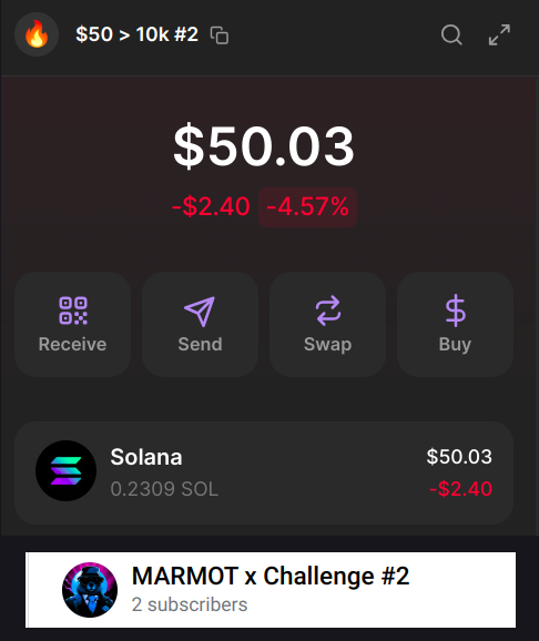 My second challenge starts today.

Turning $50 into $10k, every move will be posted live.

I completed the first challenge in 6 days, earning $18,782, and invited 49 to my private.

Now, I'm starting again, with a new group ready for my most active subscribers.

Want to join?