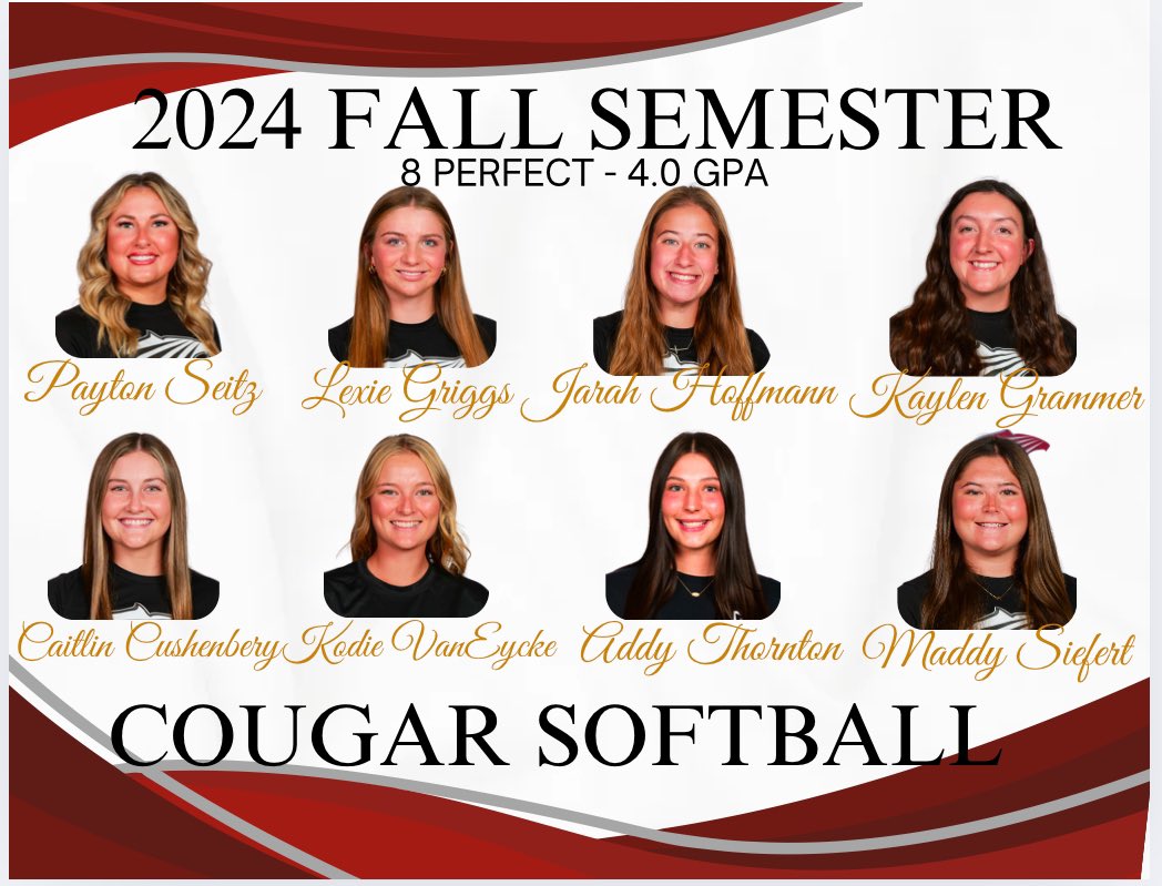 Super proud of our work in the classroom! 8 count them, 8… perfect 4.0! #itsjustdifferent #scccougs