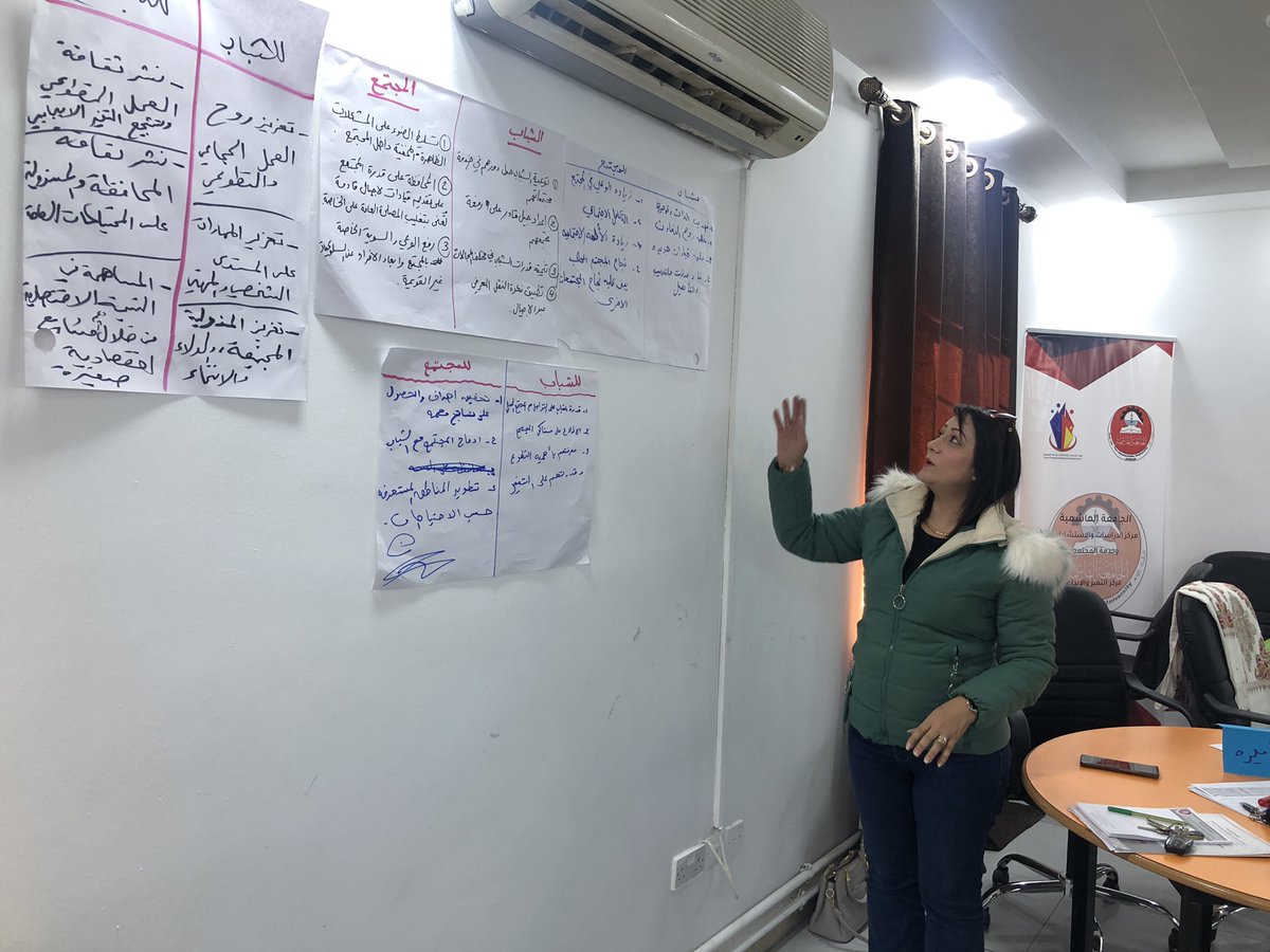 مواصلةً لجهودنا في <a href="/HUcsccs/">Hu.csccs</a>! بدأنا اليوم تدريب تصميم وتنفيذ المبادرات المجتمعية لتزويد موظفي مركز خدمة المجتمع بالمهارات اللازمة لتحويل احتياجات المجتمع إلى مبادرات فعّالة. 
 #تمكين_الشباب #تنمية_المجتمع
<a href="/EUinJordan/">EU in Jordan 🇪🇺 🇯🇴</a> 
<a href="/KHF_NHF/">King Hussein Foundation</a>
