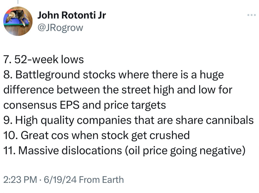 JRogrow's tweet photo. "In my experience, the biggest opportunities emerge where consensus diverges." - @ArneAlsin 

I agree and I think that is very similar to #8 on my list of how I typically source investment ideas ...

https://t.co/MzlIilAySP https://t.co/F8gD80MMiv