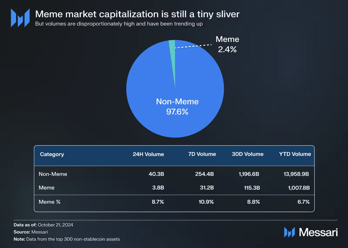 Murad 💹🧲 tweet media