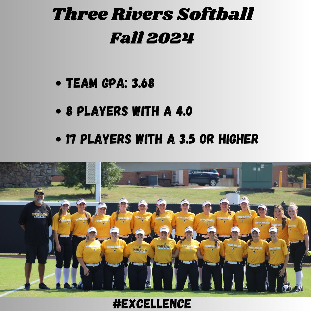 Very Proud!  They keep getting it done at a high level on the field and in the classroom.  
#weare3R