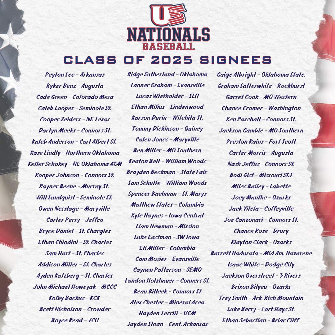 🇺🇸 Class of 2025 🇺🇸

Congrats to all of our 2025s moving on to the next chapter in their academic and athletic careers! 

#USNationals