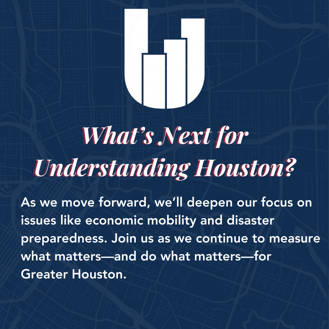 Celebrating 5 Years of Impact! 
Since 2019, Understanding Houston has been the go-to resource for quality-of-life data in Greater Houston.
📊 250K+ visitors | 👥 3,800+ briefings delivered 

We're turning data into action for a stronger, more connected community. <a href="/greaterhoucf/">Greater Houston CF</a>
