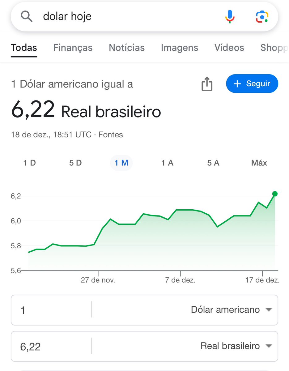 scl_andre's tweet image. #dolar “tá tudo sobre controle!”