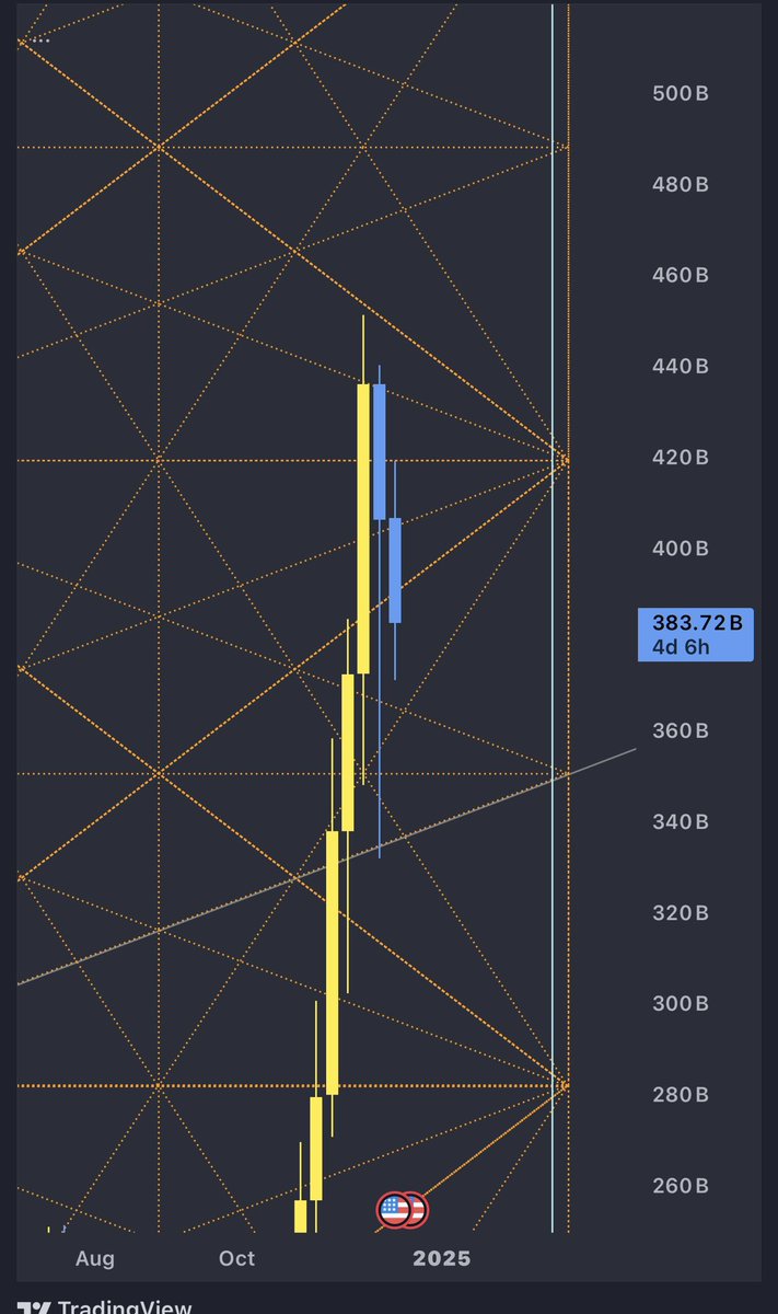 RAMOS Gan🪐🎖️ tweet media