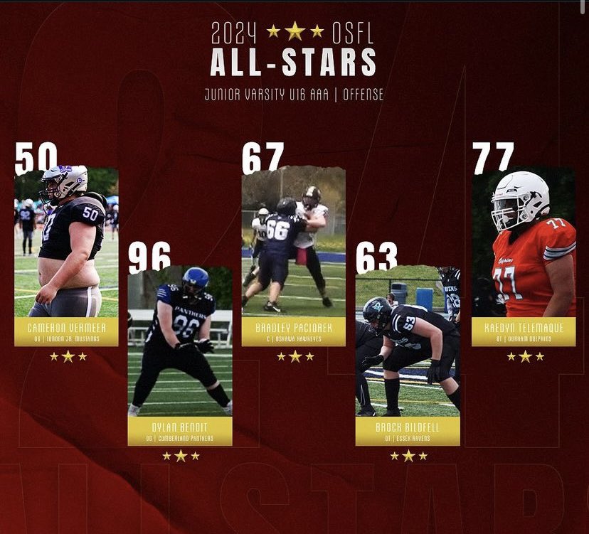 Dylan “TANK” Benoit OL tweet media