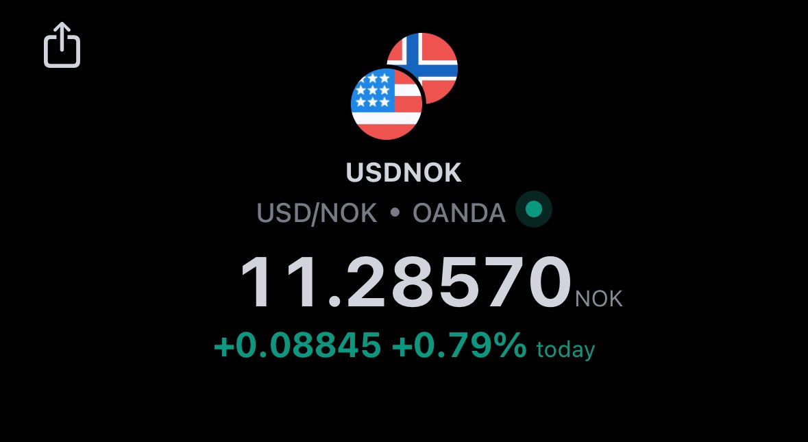 Er det på tide å dyppe tåa i valutasikra fond? 

Eller er NOK dømt til å være svak i all overskuelig fremtid.

Noen som har vurdert tanken i det siste?