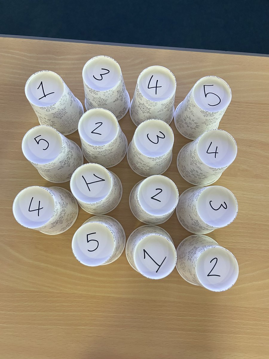 TCSoABusTech's tweet image. Miss Curran’s Higher Business classes got a sweet treat to go along with their revision ☕️🍫