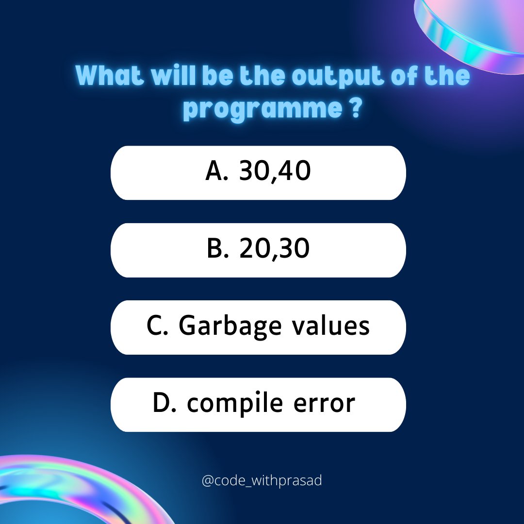 Prasad Pandey tweet media