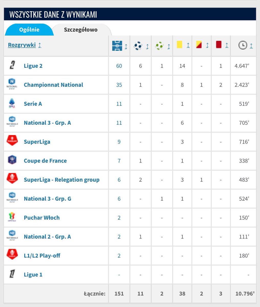 Karol Zakrzewski tweet media