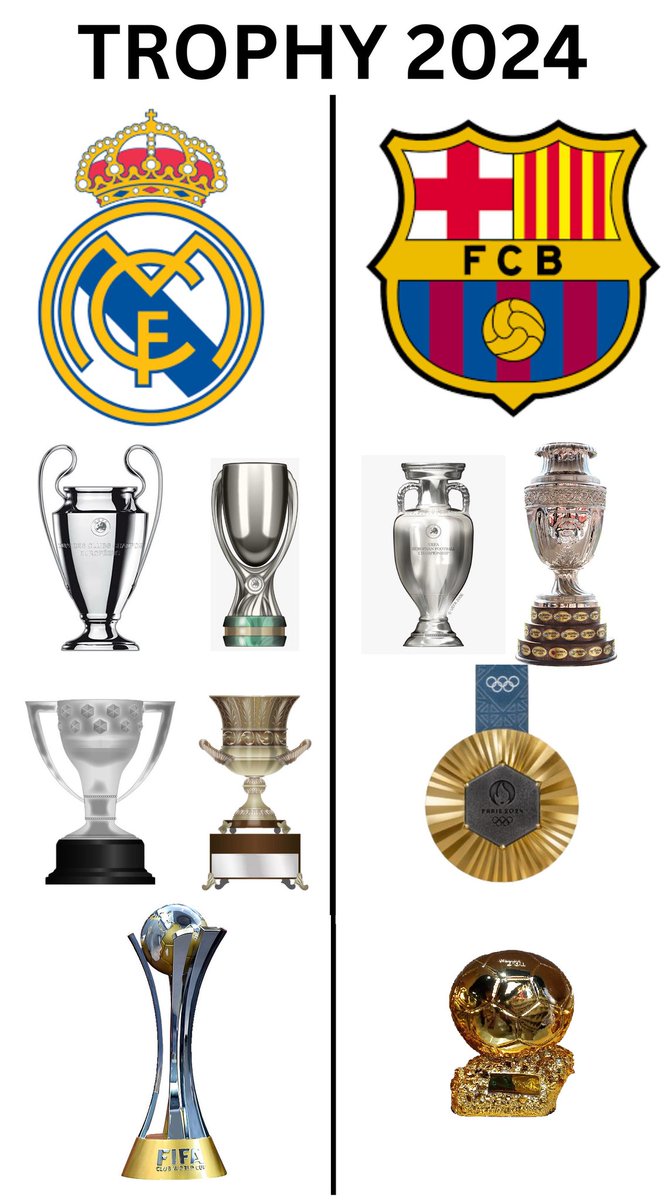 realmadridindo1 tweet picture