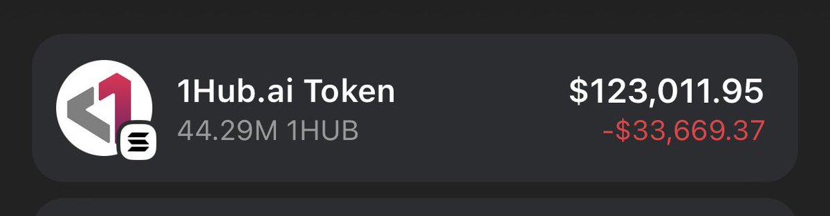 80sman_'s tweet photo. Port update on #1hub. We keep winning big back to back to back ๐โก๏ธ donโt sleep weโre printing in here โญ๏ธ๐ฏ
CA: 1HubD1oE9D8L5FQuSBs8r8NTgL3BgMqK1nkDx6Bjch4 https://t.co/N2xl7ek49u