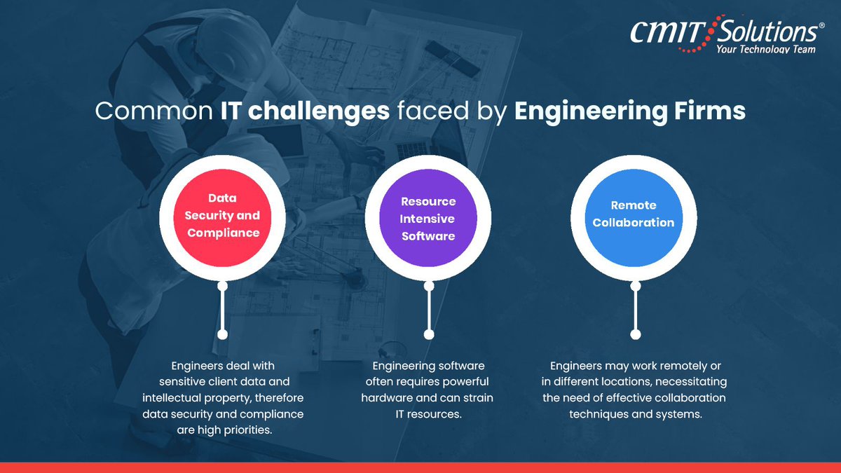 CmitAnd's tweet photo. Protect client data, ensure compliance, and run heavy engineering software smoothly. Don’t let IT delays hinder your productivity. Partner with us to optimize operations and keep your team connected.

Get in touch today!
https://t.co/Sle2BvqCH8

#Engineering #CMITSolutions https://t.co/YjQVyTyfwG