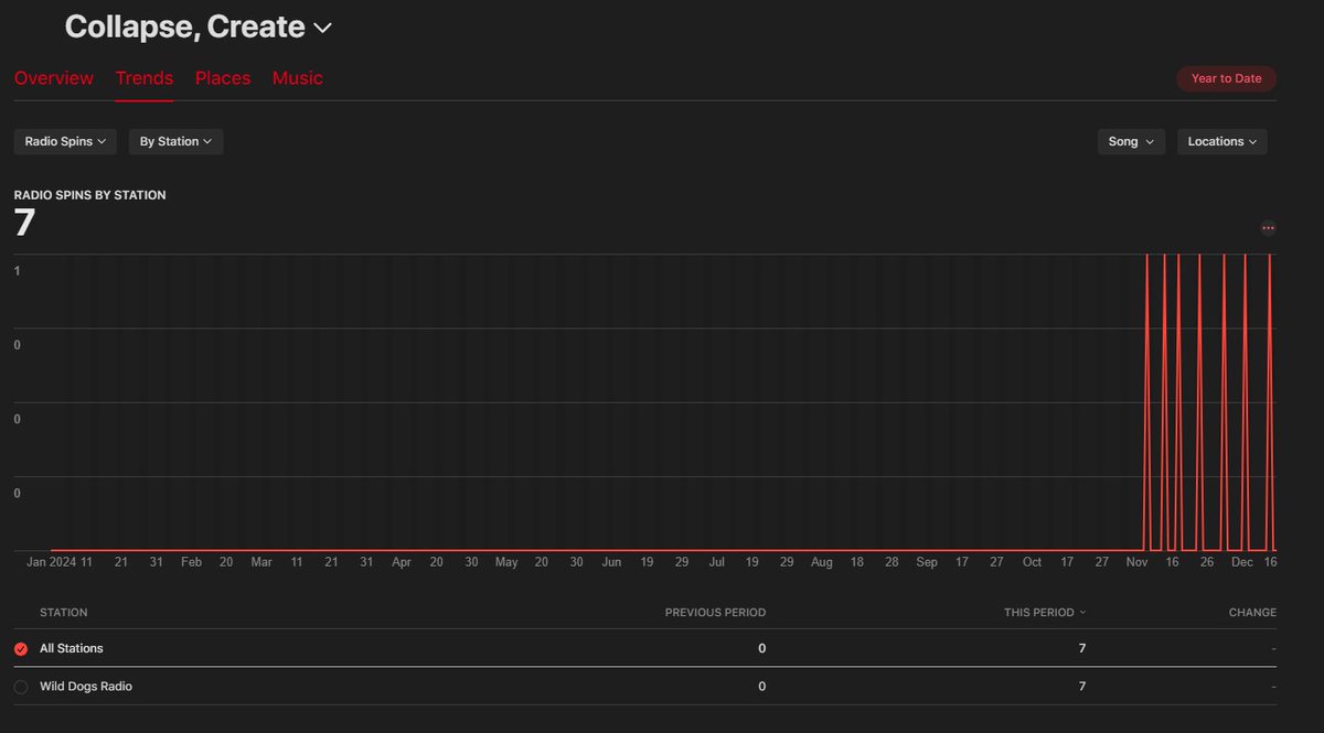 Aaron Michael Antczak tweet media