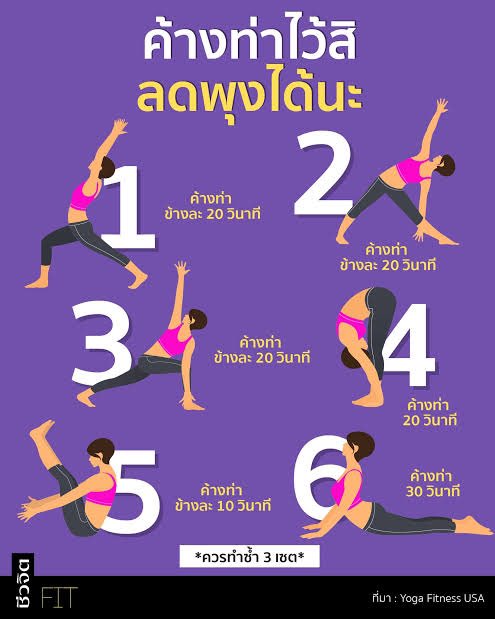 แปะไว้ค่ะ เอาไว้ลดพุง5555555555