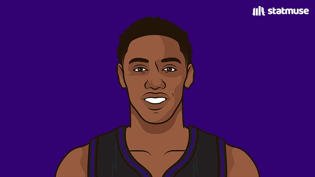 statmuse's tweet photo. Players averaging 30+ PPG in wins this season (min. 5 games): 

— Giannis
— Davis
— Jokic
— Shai

And RJ Barrett. https://t.co/WbDjvMXfHX